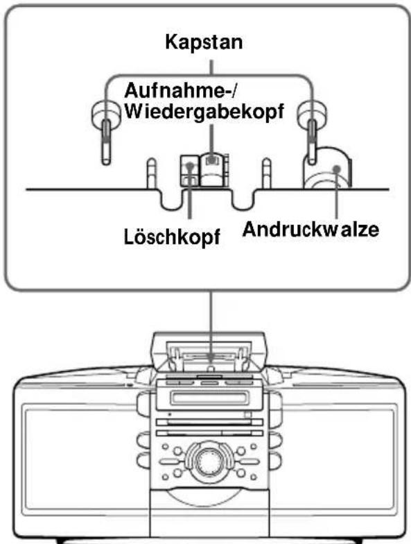 SONY ZSD55 - Reinigen der Tonköffe und des Bandtransportwegs - 1