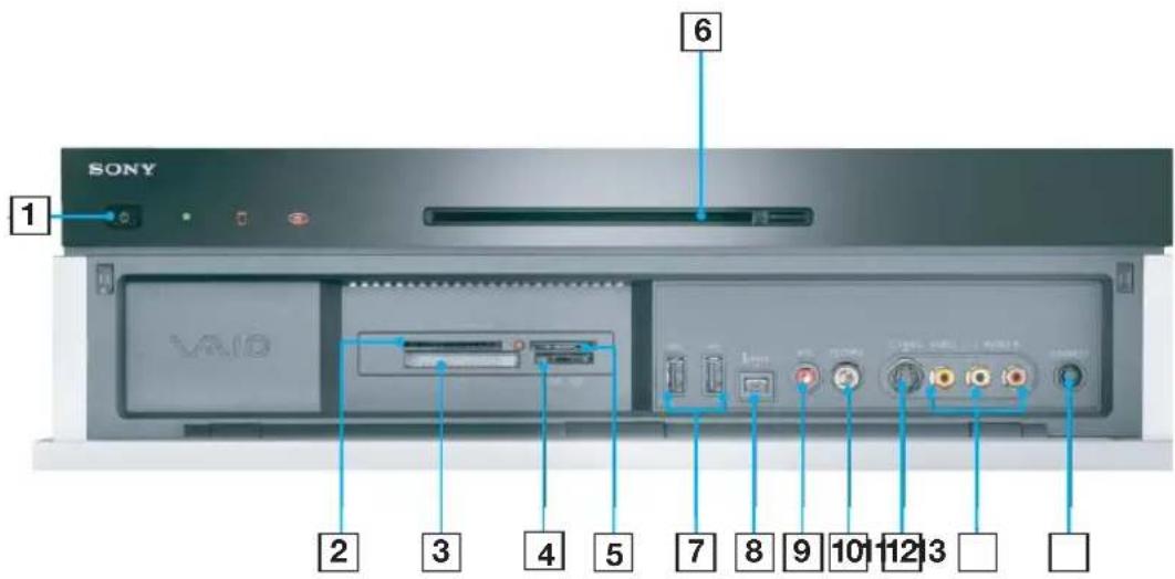 SONY Vaio VGXXL100 - Conseils utiles - 1