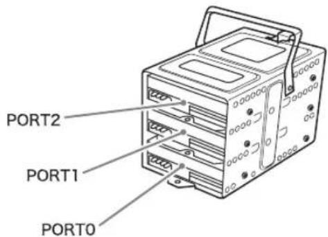 SONY Vaio VGXXL100 - Pour ajouter/mettre à niveau un disque dur - 6