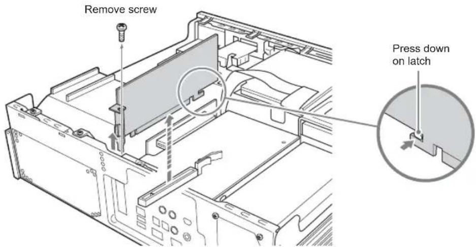 SONY Vaio VGXXL100 - Installation et retrait de modules de mémoire - 2