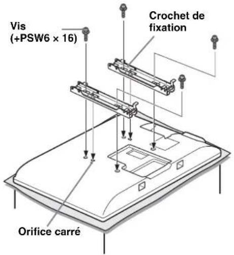 SONY SUWL500 - En vous reportant Schéma/ tableau des emplacements des crochets et des vis de la page 13, déterminez les emplacements des vis et fixez le crochet de fixation à l'arrête du téléviseur. - 1