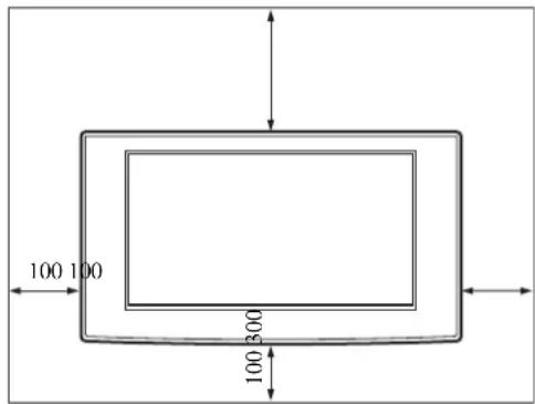 SONY SUWL500 - Festlegender Montageposition - 1