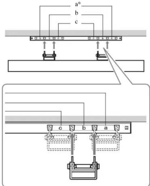 SONY SUWL500 - Mått schema for vaggmontering - 2