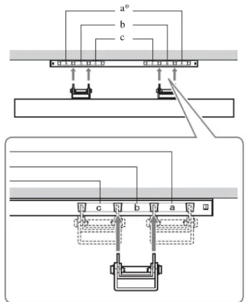 SONY SUWL500 - Hook location - 1