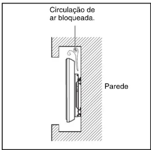 SONY SUWL500 - Consultando aanela de dimensoes para instalacao do televisor na page 12, decide a localização da instalacao. - 2