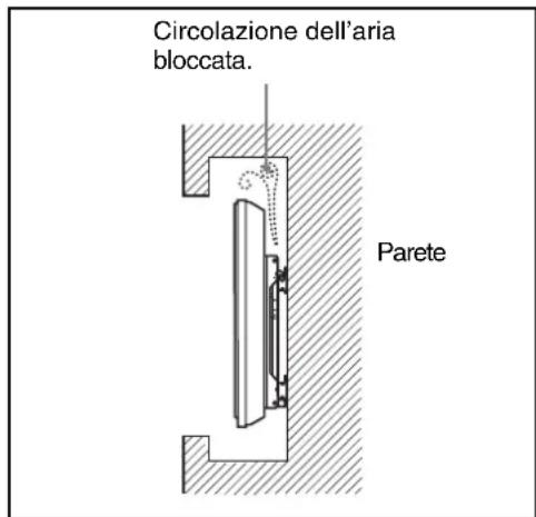 SONY SUWL500 - Stabilire il luogo di installatione consultando la tabella delle dimensioni per l'installazione del teilevisore a pagina 12. - 2