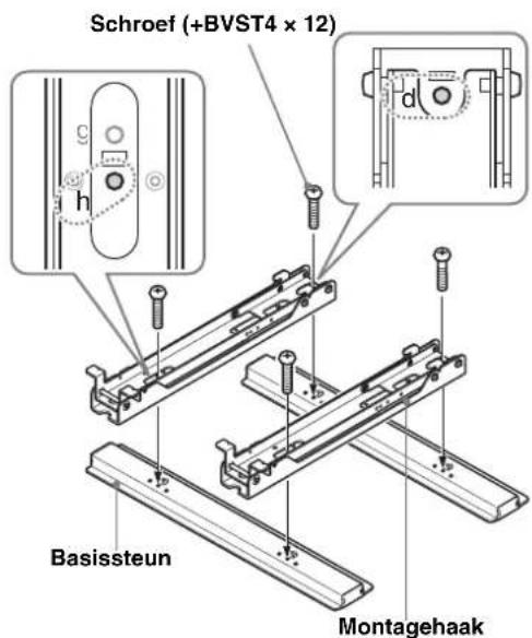 SONY SUWL500 - Maak de basissteun aan de muur vast met behulp van vier of meer schroeven met een diameter van 8 mm of gelijkwaardige schroeven (niet bijgeverd). - 1
