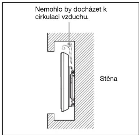 SONY SUWL500 - S ohledem na tabulku Rozmérù pro instalaci televizoru na strana 12 si zvolte misto pro instalaci. - 2