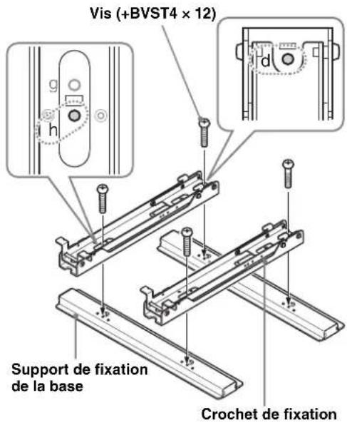 SONY SUWL500 - Installation au mur du support de fixation de la base - 1
