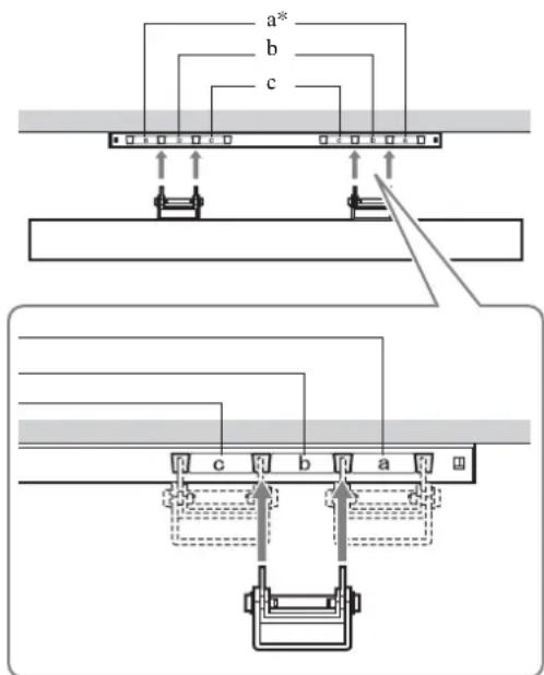 SONY SUWL500 - Emplacement du crochet - 1
