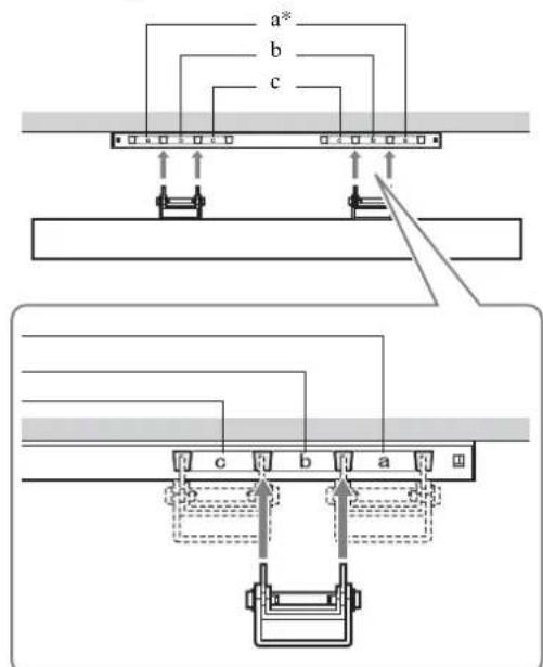 SONY SUWL500 - Position der Haken - 1