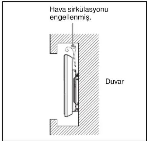 SONY SUWL500 - Sayfa 12'teki televizyon montaj boyutlari tablosuna bakarak montaj yerini belirleyin. - 2