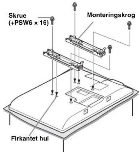 SONY SUWL500 - Bestem skruernes placering ud fra diagrammet/tabellen til placering af krog og skruer pa side 13, og fastgør monteringskrogen bag pa tv'et. - 1
