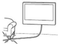 SONY SUWL500 - Napájecí kabel ani propojovaci kabel nesmí byt nikde priskřípnuty. - 1