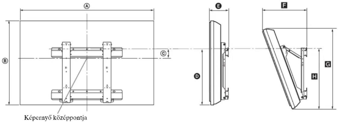 SONY SUWL500 - Mérettablázat a TV-készülék felszereléséhez - 1
