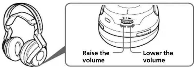 SONY MDRRF5000 - Adjust the volume. - 1