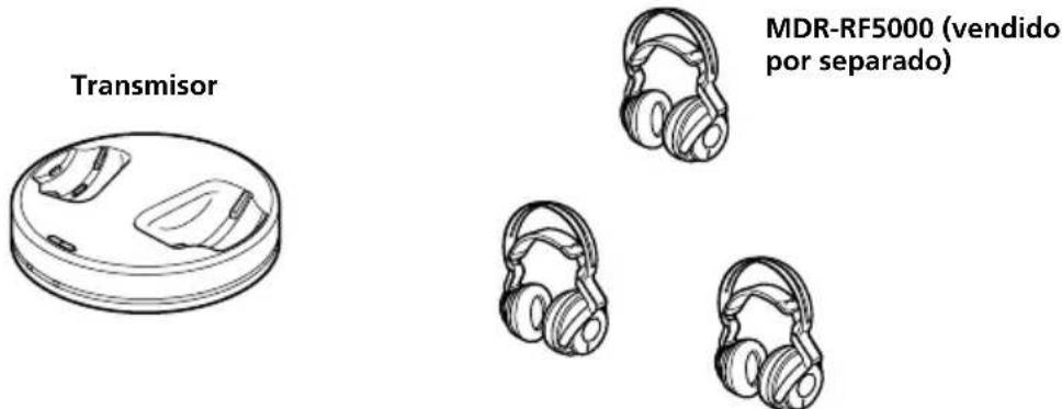 SONY MDRRF5000 - Uso de auriculares adicionales - 1