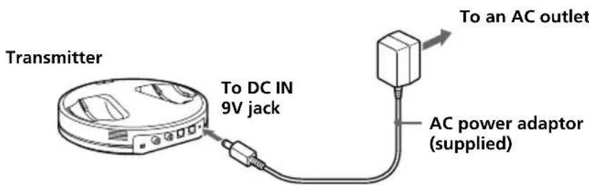 SONY MDRRF5000 - Charging - 2