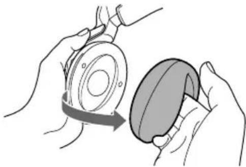 SONY MDRRF5000 - Remplacement des oreillettes - 1