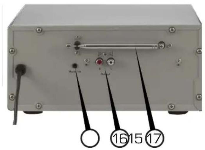 Imperial DABMAN i300 CD - Radio - 3