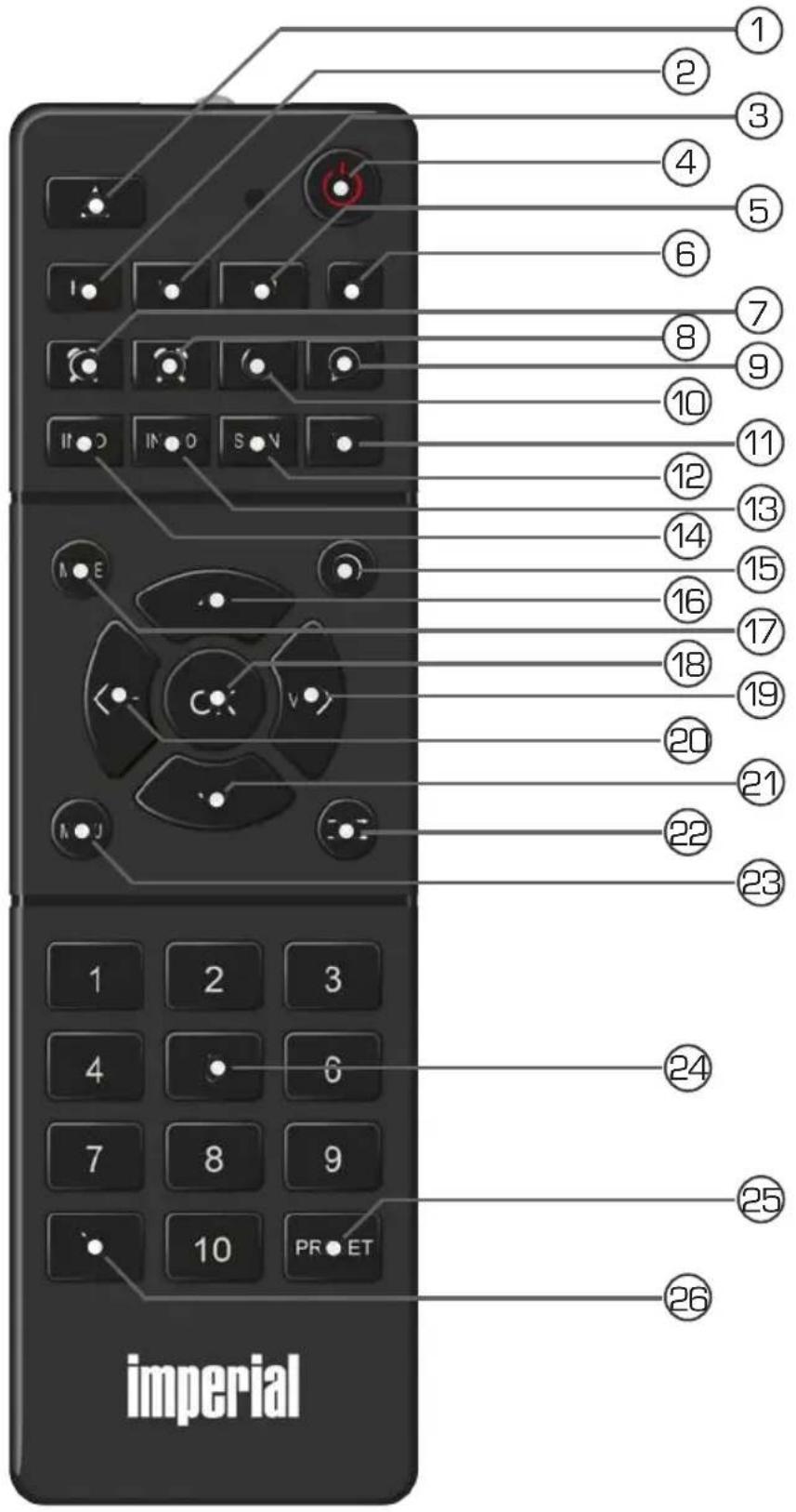 Imperial DABMAN i300 CD - Télecommande - 2