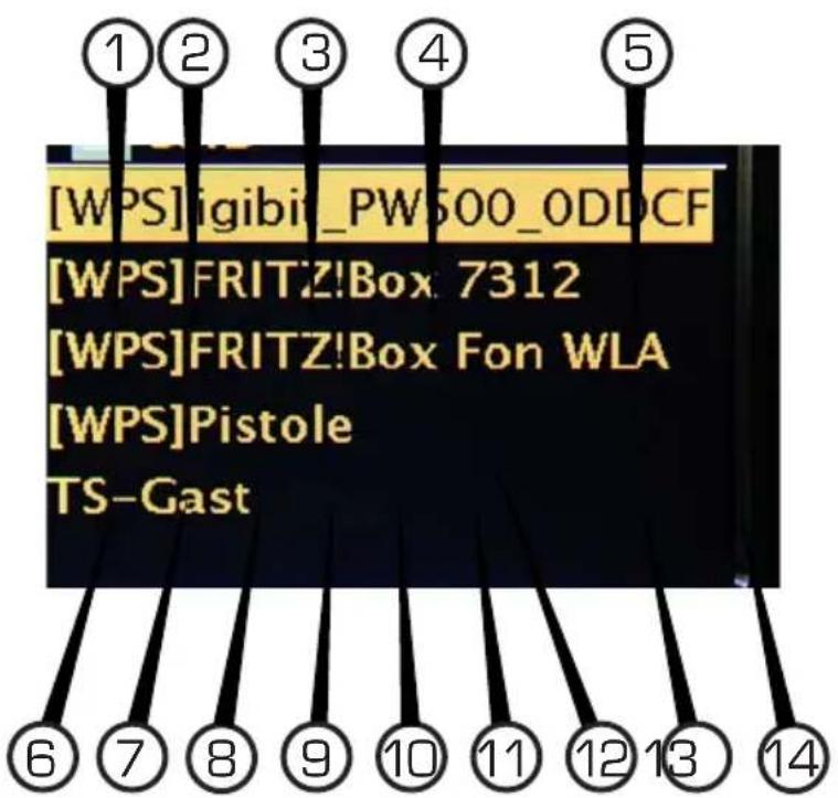 Imperial DABMAN i300 CD - Amount Explanation - 2