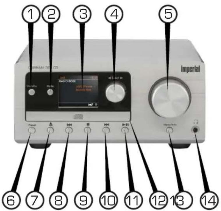 Imperial DABMAN i300 CD - Radio - 2