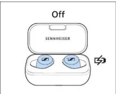 SENNHEISER Momentum True Wireless 2 - Éteindre les écouteurs - 2