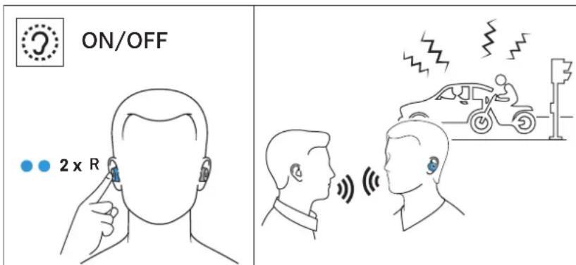 SENNHEISER Momentum True Wireless 2 - Entendre des bruits ambiants ou des conversations - activer/désactiver la fonction Transparent Hearing - 1