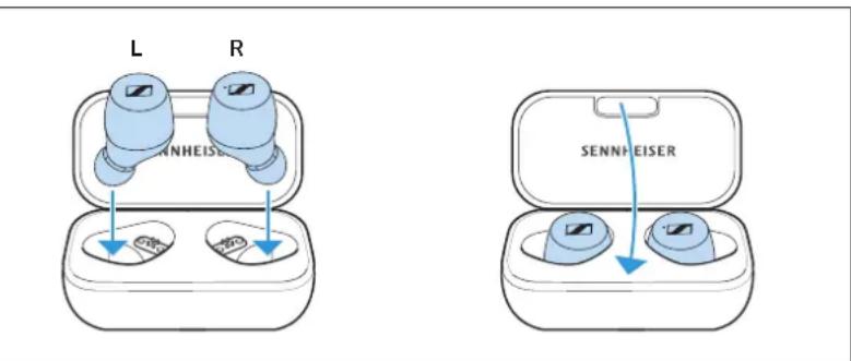 SENNHEISER Momentum True Wireless 2 - Ranger ou transporter les écouteurs dans le boîtier de chargement - 1