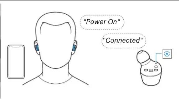 SENNHEISER Momentum True Wireless 2 - AVERTISSEMENT - 2
