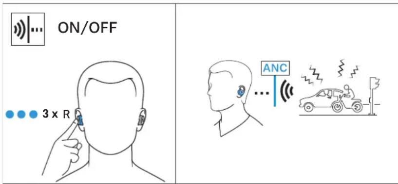 SENNHEISER Momentum True Wireless 2 - Activier/désactiver l'annulation active du bruit ANC - 1
