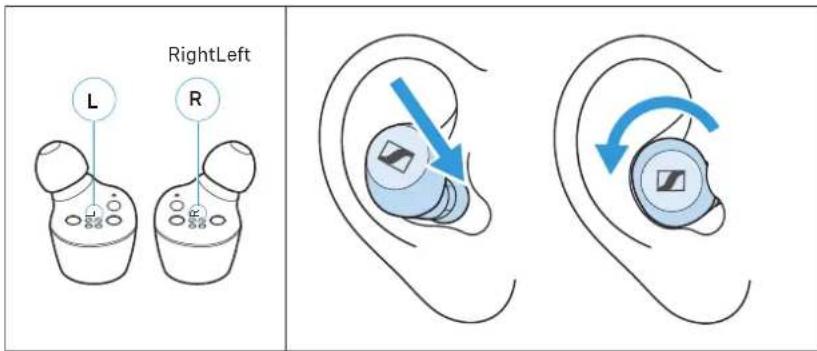 SENNHEISER Momentum True Wireless 2 - Sélectionner des embouts d'oreille appropriés pour un couplage optimal des écouteurs avec les oreilles - 2