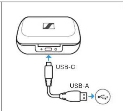 SENNHEISER Momentum True Wireless 2 - Réveiller les écouteurs et le boîtier de charge-ment et charger les batteries - 2