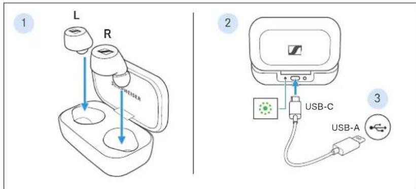 SENNHEISER Momentum True Wireless 2 - Charger les batteries des écouteurs et du boîtier de chargement - 1