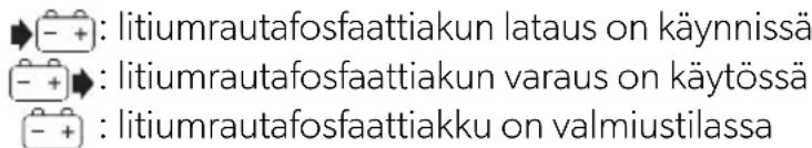 DOMETIC PLB40 - Litiumrautafosfaattiakkupaketin käynnistäminen - 1
