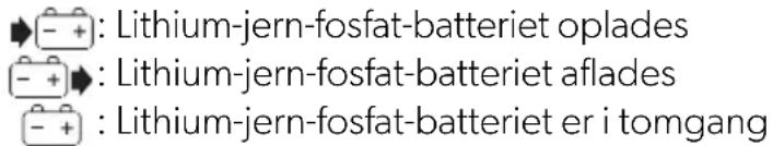 DOMETIC PLB40 - Før første brug - 1