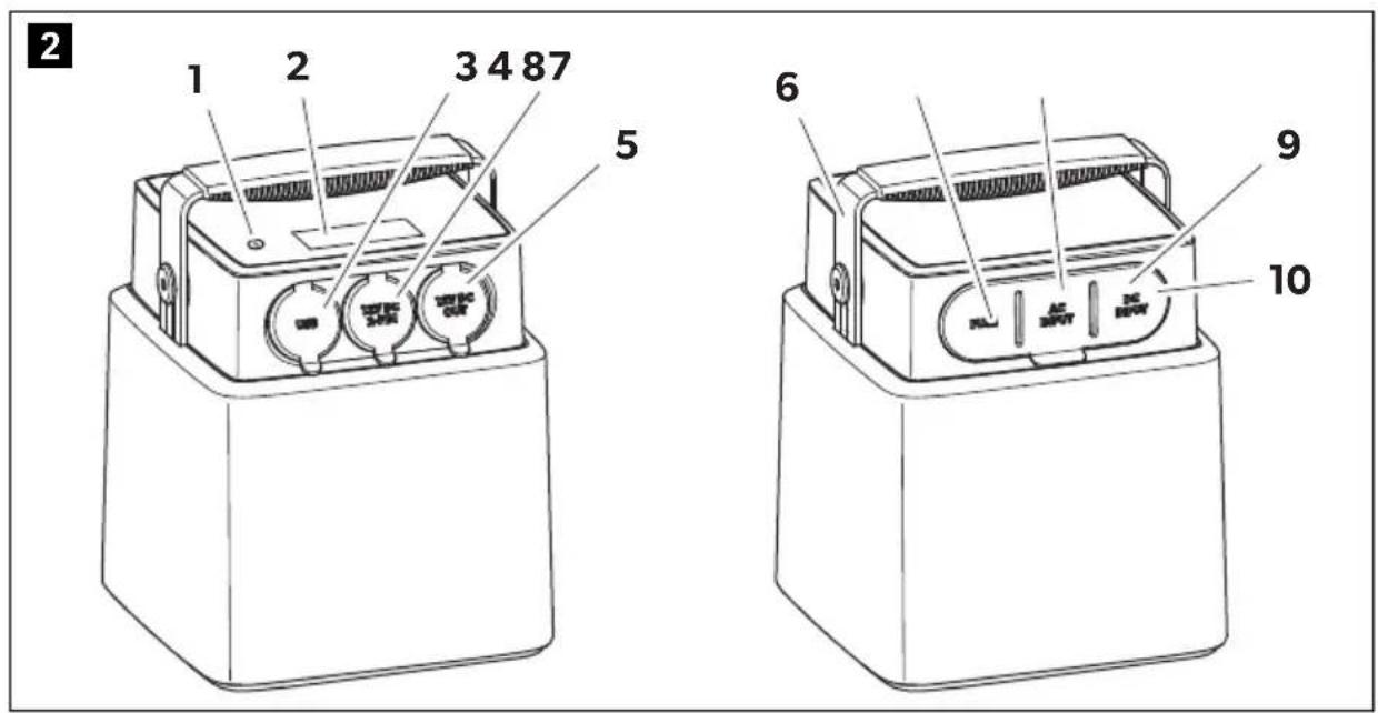 DOMETIC PLB40 - The image is too blurry to recognize any text content. - 2