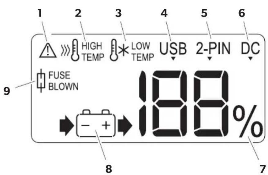 DOMETIC PLB40 - The image is too blurry to recognize any text content. - 3