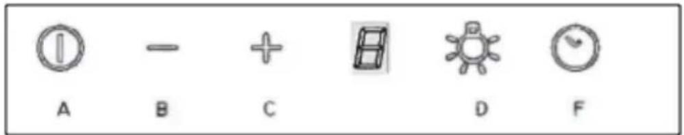 SMEG KD70WHE - BOTONERA CAPACITIVA DE 1 DIGIT: - 1