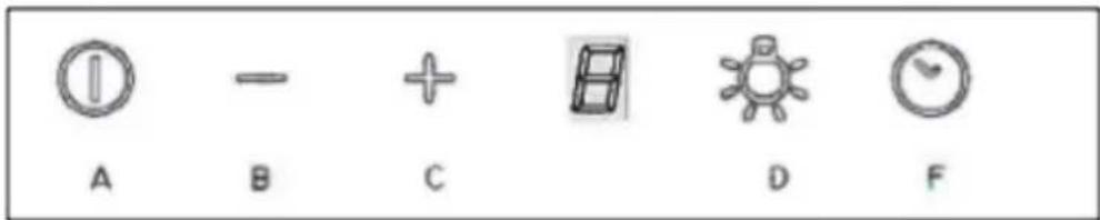 SMEG KD70WHE - CAPACITIEF KNOPPENPANEL 1 DIGIT: - 1