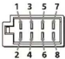 1 3 5 7 2 4 6 8