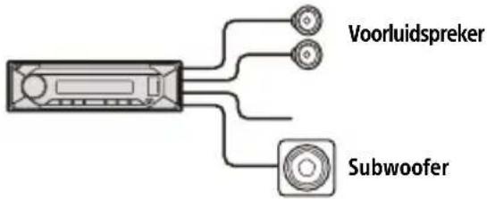 Voorluidspreker Subwoofer
