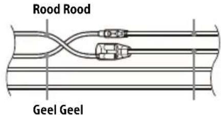 Rood Rood Geel Geel