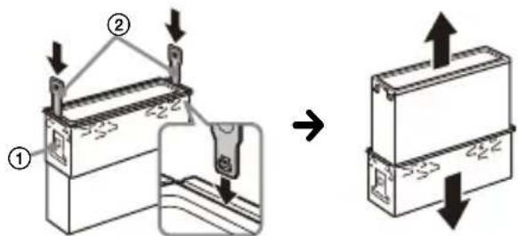 SONY DSXB41D - Retrait de la garniture et de l'encadrement de montage - 2