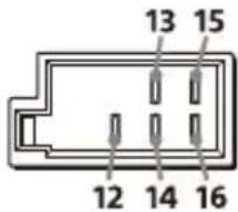 13 15 12 14 16