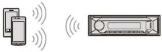 SONY DSXB41D - Emparejamiento con un dispositivo BLUETOOTH - 1