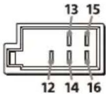 13 15 12 14 16