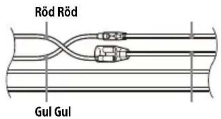 Röd Röd Gul Gul