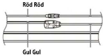 Röd Röd Gul Gul